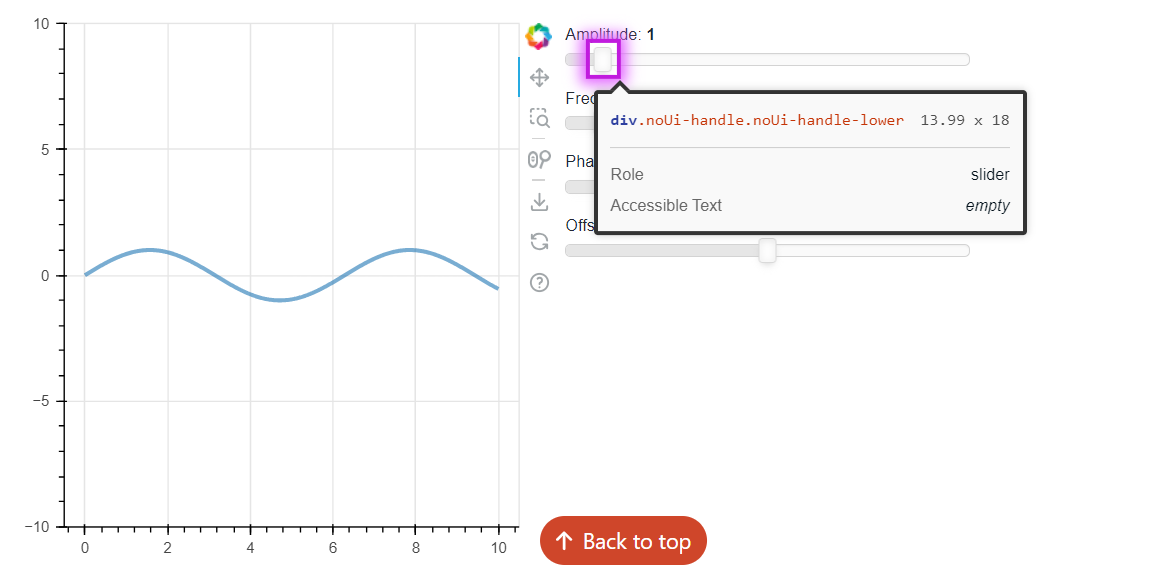 Image of
a js callback data visualization from Bokeh's documentation. It shows a
curved line in a plot and some interactive elements on the right side, one of
which is a slider that has been highlighted for triggering an accessibility
issue.