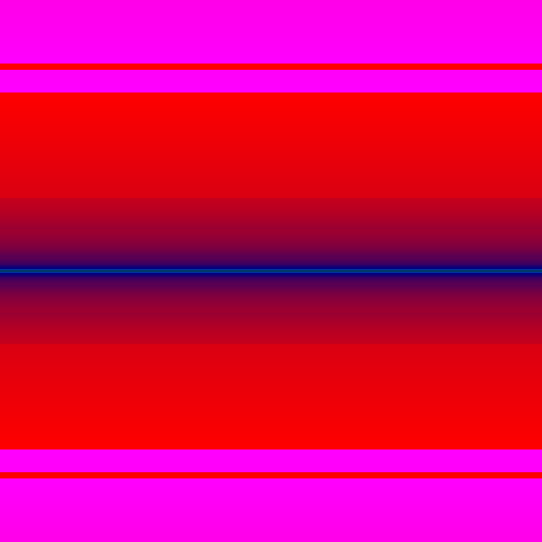 Mandelbrot set zoom at 1e20 using double-precision floating-point